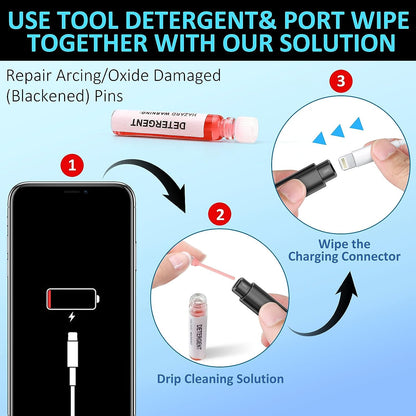 iPhone Cleaning Kit with Storage Case